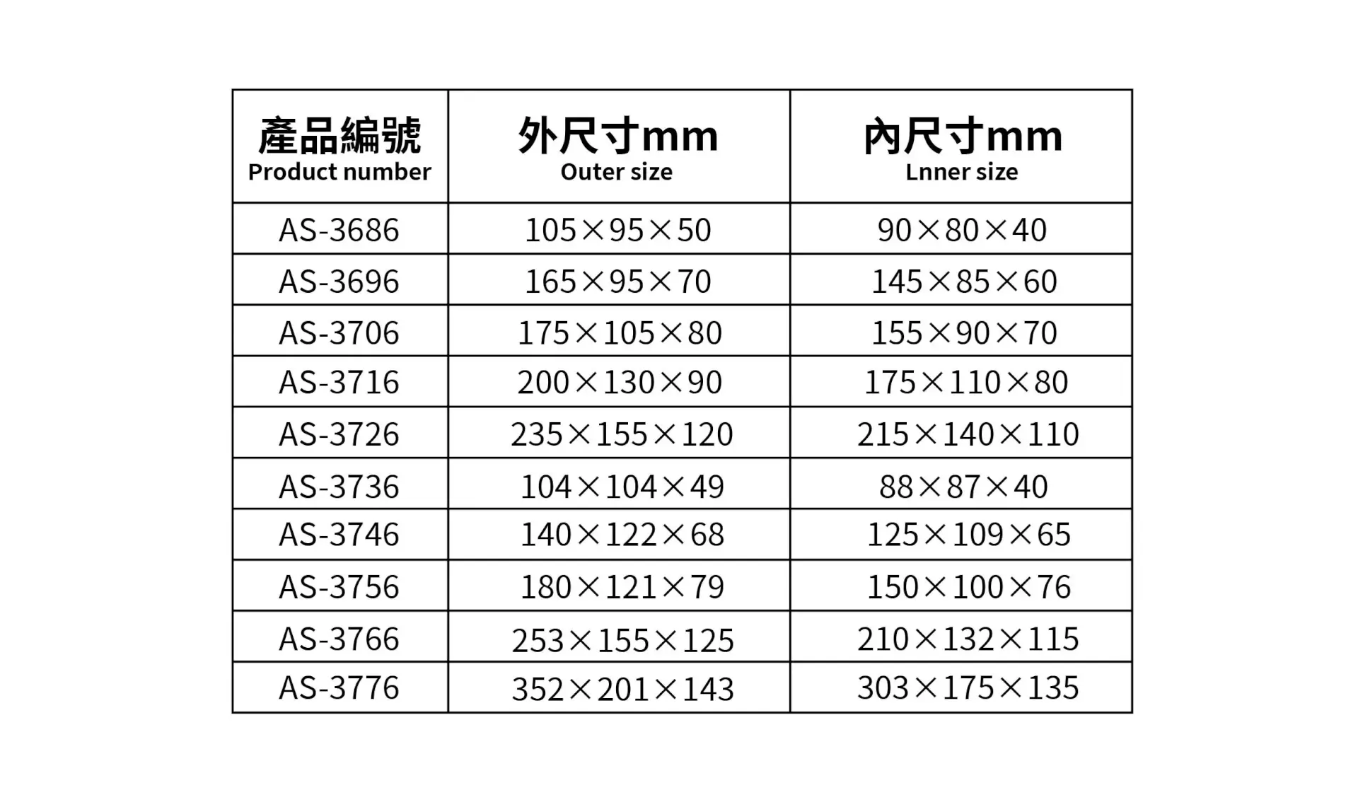 防静电周转箱 画板 1 副本 2 1 jpg