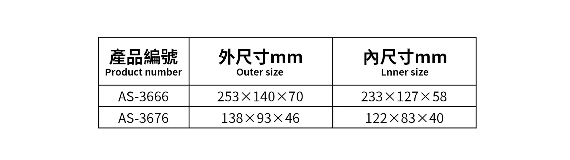 防静电周转箱 画板 1 副本 3 2 jpg